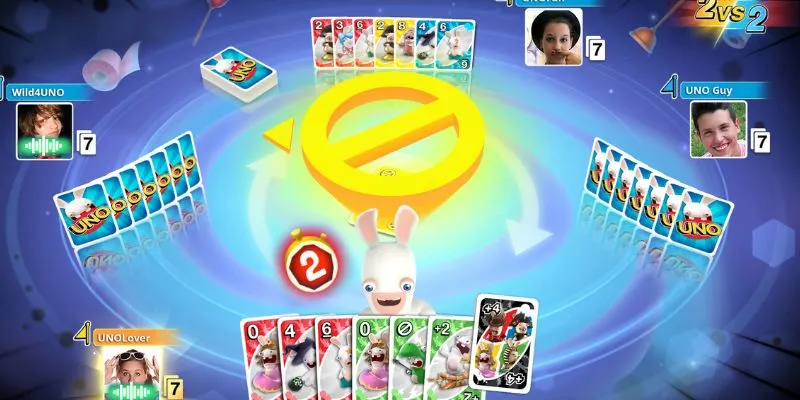 Cách thức hoạt động trong uno 